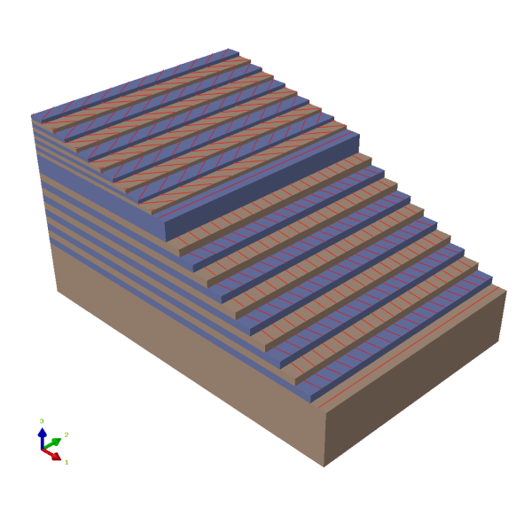 Avanserte-Materialer-plyPlot