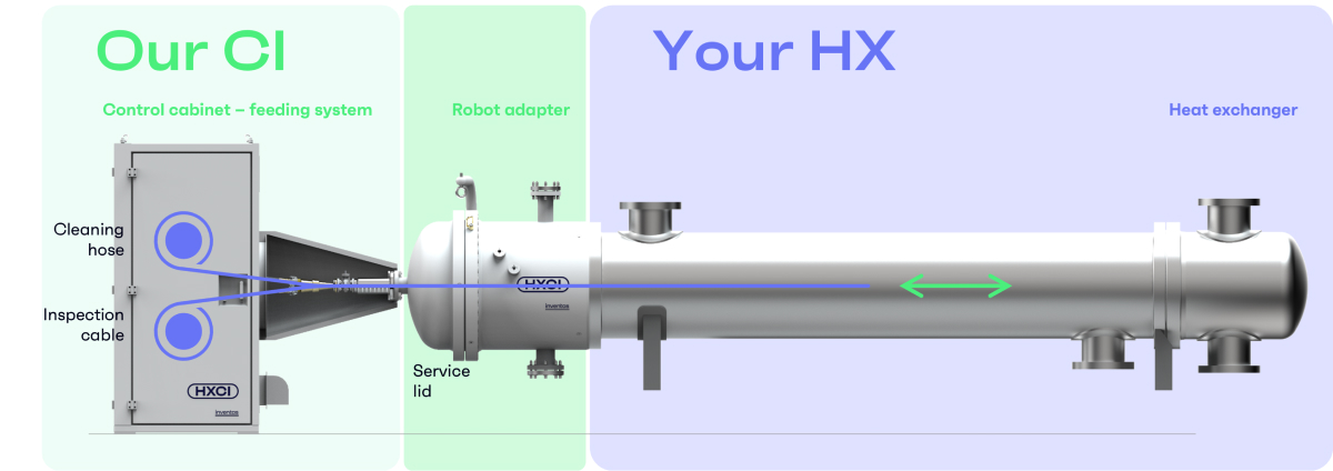 HXCI-grafikk-4